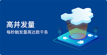 高并发量