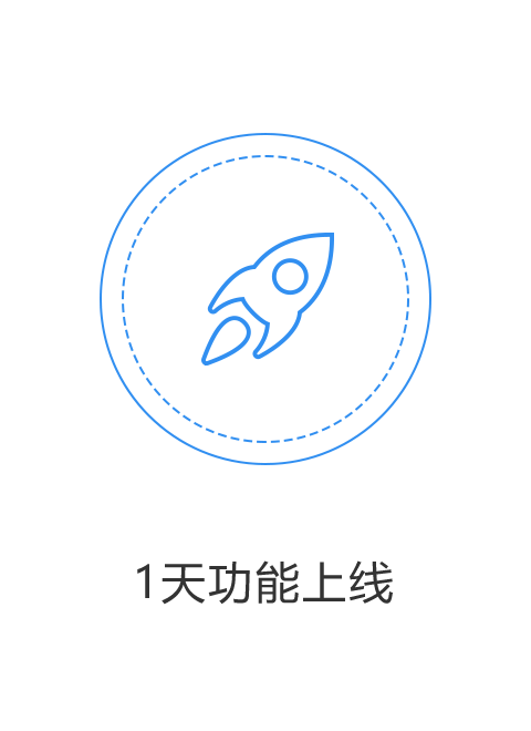 一天功能上线